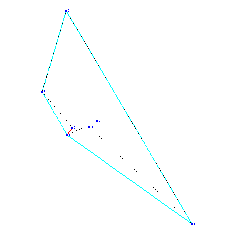 Flugauswertung